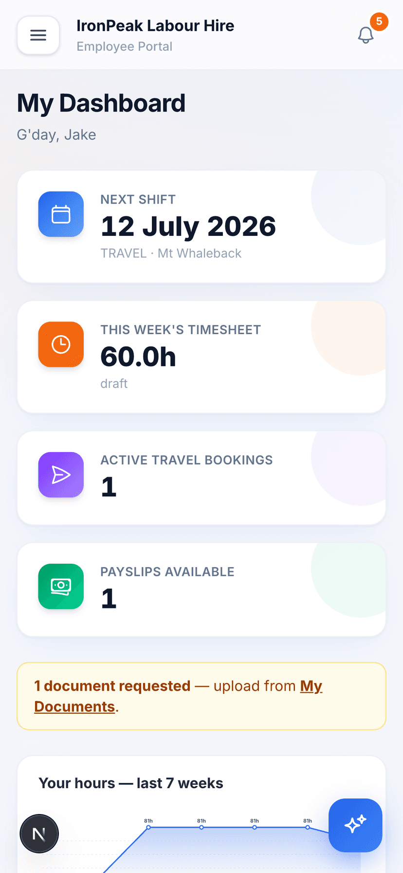 Employee mobile timesheets ready to submit